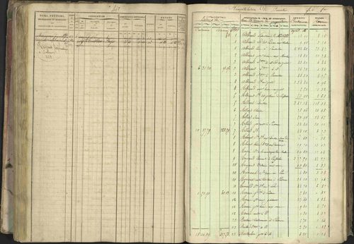 Baratier - 3 P 202/1 - 3 P 202/1 - Matrice, folios 1-440. 