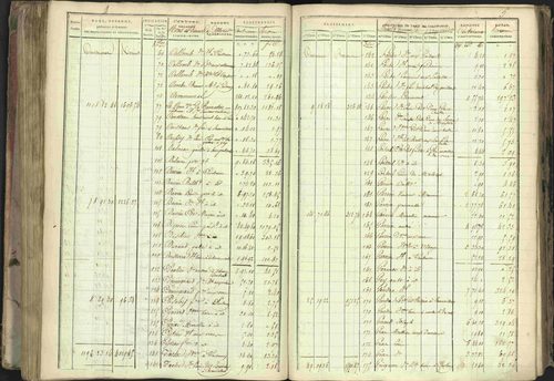 Baratier - 3 P 202/1 - 3 P 202/1 - Matrice, folios 1-440. 