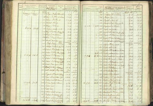 Baratier - 3 P 202/1 - 3 P 202/1 - Matrice, folios 1-440. 