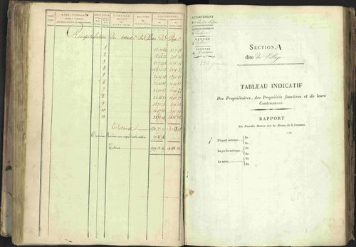 Baratier - 3 P 202/1 - 3 P 202/1 - Matrice, folios 1-440. 