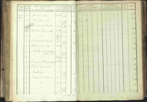 Baratier - 3 P 202/1 - 3 P 202/1 - Matrice, folios 1-440. 