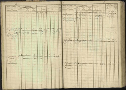 Baratier - 3 P 202/1 - 3 P 202/1 - Matrice, folios 1-440. 