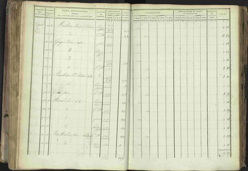 Baratier - 3 P 202/1 - 3 P 202/1 - Matrice, folios 1-440. 
