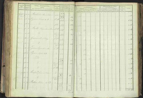 Baratier - 3 P 202/1 - 3 P 202/1 - Matrice, folios 1-440. 