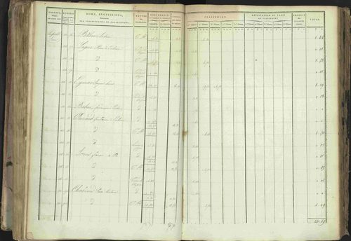 Baratier - 3 P 202/1 - 3 P 202/1 - Matrice, folios 1-440. 