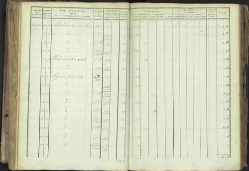 Baratier - 3 P 202/1 - 3 P 202/1 - Matrice, folios 1-440. 