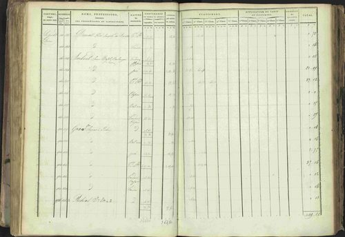 Baratier - 3 P 202/1 - 3 P 202/1 - Matrice, folios 1-440. 