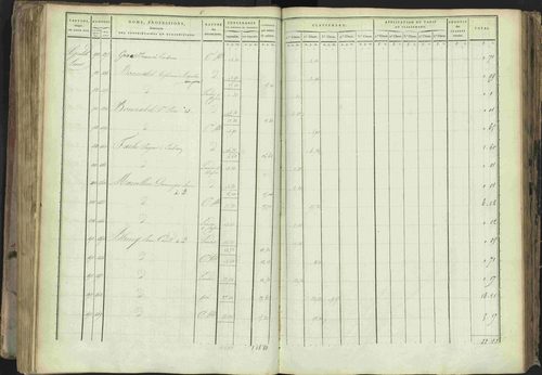Baratier - 3 P 202/1 - 3 P 202/1 - Matrice, folios 1-440. 
