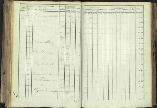 Baratier - 3 P 202/1 - 3 P 202/1 - Matrice, folios 1-440. 