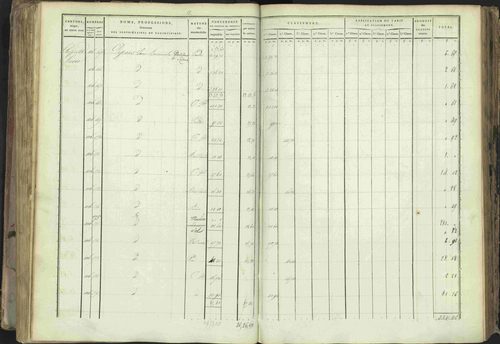Baratier - 3 P 202/1 - 3 P 202/1 - Matrice, folios 1-440. 