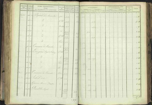 Baratier - 3 P 202/1 - 3 P 202/1 - Matrice, folios 1-440. 
