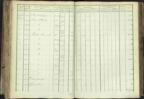 Baratier - 3 P 202/1 - 3 P 202/1 - Matrice, folios 1-440. 