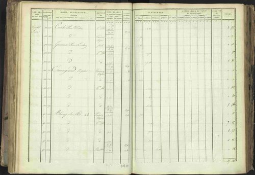 Baratier - 3 P 202/1 - 3 P 202/1 - Matrice, folios 1-440. 