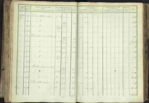 Baratier - 3 P 202/1 - 3 P 202/1 - Matrice, folios 1-440. 