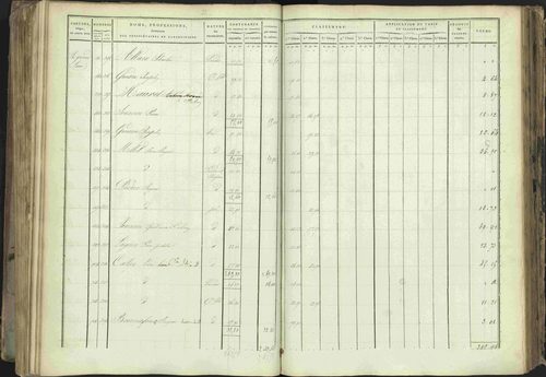 Baratier - 3 P 202/1 - 3 P 202/1 - Matrice, folios 1-440. 