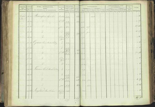 Baratier - 3 P 202/1 - 3 P 202/1 - Matrice, folios 1-440. 