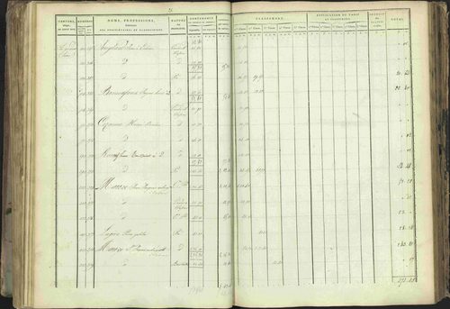 Baratier - 3 P 202/1 - 3 P 202/1 - Matrice, folios 1-440. 