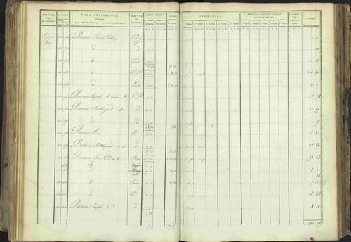 Baratier - 3 P 202/1 - 3 P 202/1 - Matrice, folios 1-440. 