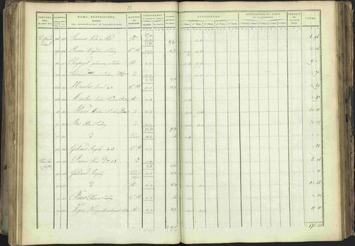 Baratier - 3 P 202/1 - 3 P 202/1 - Matrice, folios 1-440. 