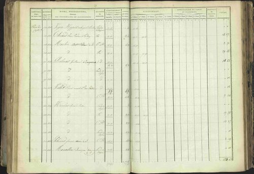 Baratier - 3 P 202/1 - 3 P 202/1 - Matrice, folios 1-440. 
