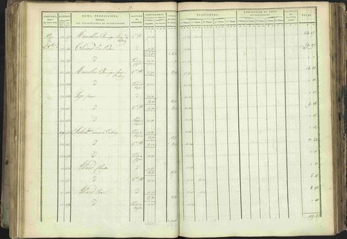 Baratier - 3 P 202/1 - 3 P 202/1 - Matrice, folios 1-440. 
