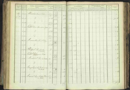 Baratier - 3 P 202/1 - 3 P 202/1 - Matrice, folios 1-440. 