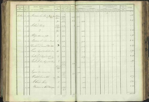 Baratier - 3 P 202/1 - 3 P 202/1 - Matrice, folios 1-440. 