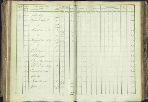 Baratier - 3 P 202/1 - 3 P 202/1 - Matrice, folios 1-440. 