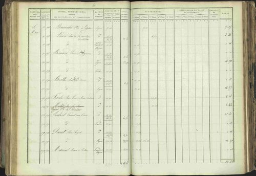Baratier - 3 P 202/1 - 3 P 202/1 - Matrice, folios 1-440. 