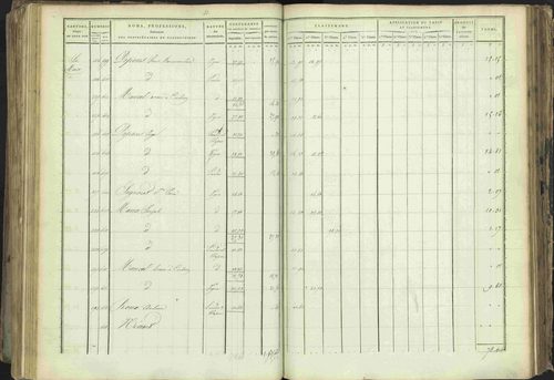 Baratier - 3 P 202/1 - 3 P 202/1 - Matrice, folios 1-440. 