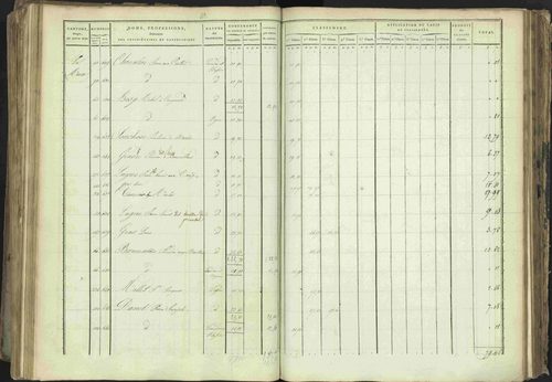 Baratier - 3 P 202/1 - 3 P 202/1 - Matrice, folios 1-440. 