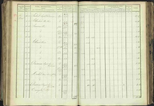 Baratier - 3 P 202/1 - 3 P 202/1 - Matrice, folios 1-440. 