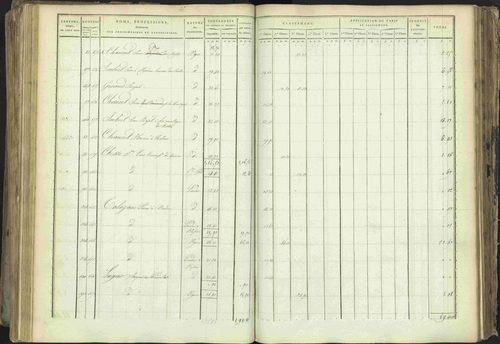 Baratier - 3 P 202/1 - 3 P 202/1 - Matrice, folios 1-440. 