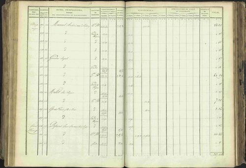 Baratier - 3 P 202/1 - 3 P 202/1 - Matrice, folios 1-440. 