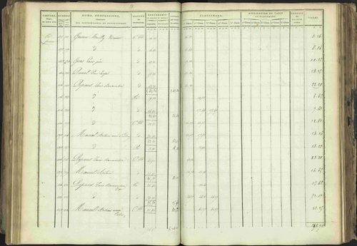 Baratier - 3 P 202/1 - 3 P 202/1 - Matrice, folios 1-440. 