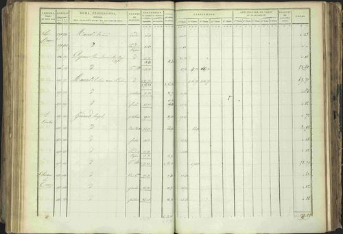 Baratier - 3 P 202/1 - 3 P 202/1 - Matrice, folios 1-440. 