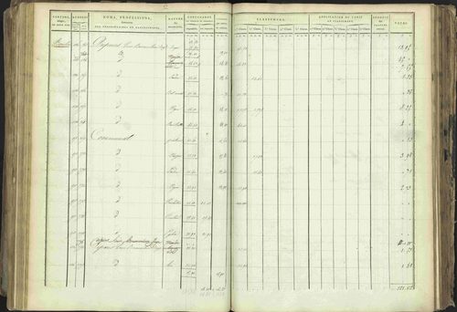 Baratier - 3 P 202/1 - 3 P 202/1 - Matrice, folios 1-440. 