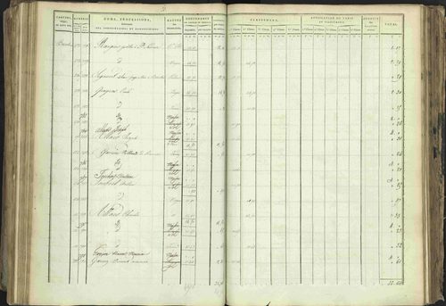 Baratier - 3 P 202/1 - 3 P 202/1 - Matrice, folios 1-440. 