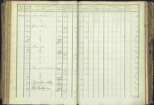 Baratier - 3 P 202/1 - 3 P 202/1 - Matrice, folios 1-440. 