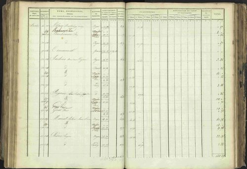 Baratier - 3 P 202/1 - 3 P 202/1 - Matrice, folios 1-440. 