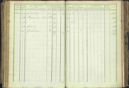 Baratier - 3 P 202/1 - 3 P 202/1 - Matrice, folios 1-440. 