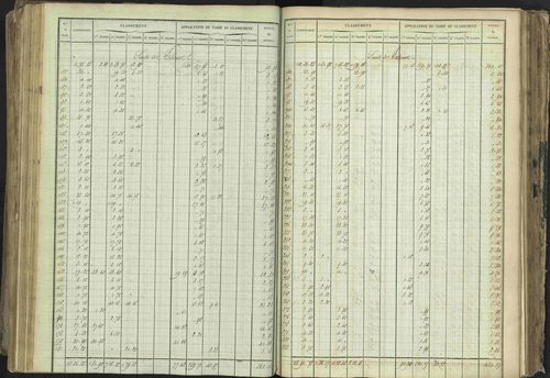 Baratier - 3 P 202/1 - 3 P 202/1 - Matrice, folios 1-440. 