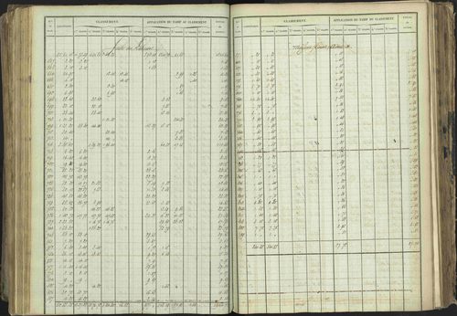Baratier - 3 P 202/1 - 3 P 202/1 - Matrice, folios 1-440. 