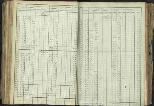 Baratier - 3 P 202/1 - 3 P 202/1 - Matrice, folios 1-440. 