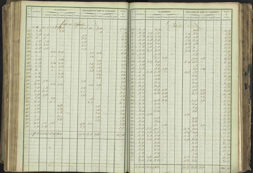 Baratier - 3 P 202/1 - 3 P 202/1 - Matrice, folios 1-440. 