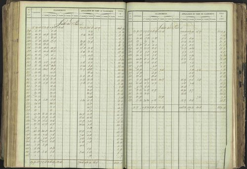 Baratier - 3 P 202/1 - 3 P 202/1 - Matrice, folios 1-440. 