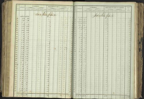 Baratier - 3 P 202/1 - 3 P 202/1 - Matrice, folios 1-440. 