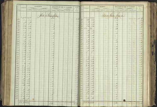 Baratier - 3 P 202/1 - 3 P 202/1 - Matrice, folios 1-440. 