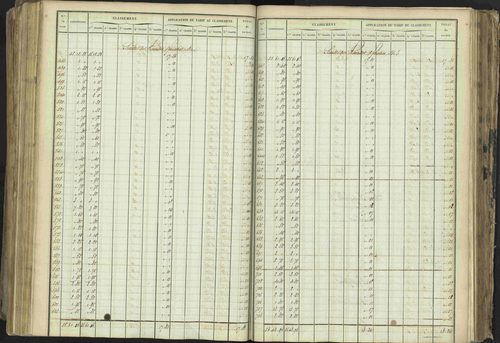 Baratier - 3 P 202/1 - 3 P 202/1 - Matrice, folios 1-440. 