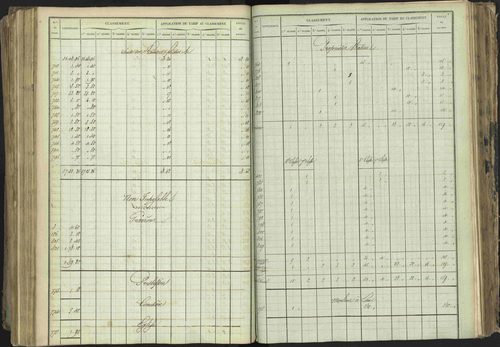 Baratier - 3 P 202/1 - 3 P 202/1 - Matrice, folios 1-440. 